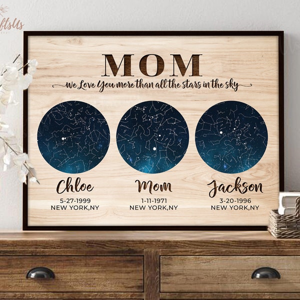 Personalized Mother's Day Gifts For Mom Star Map By Date | Custom Star Map Mother's Day Canvas | Custom Star Map Print Mother Day