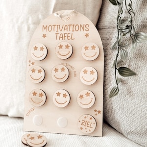 Motivationsplan, Belohnungstafel Kinder, Motivationstafel, Montessori, Belohnungstabelle, Töpfchen, Aufgabe, Ziele, Motivationshelfer
