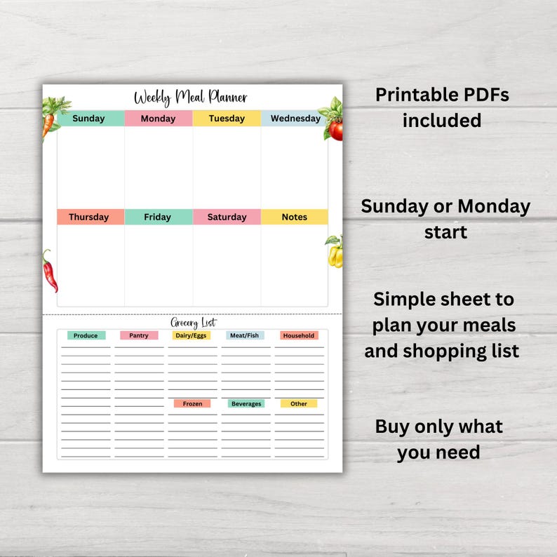 Editable Weekly Meal Planner and Grocery List Printable, Colorful ...