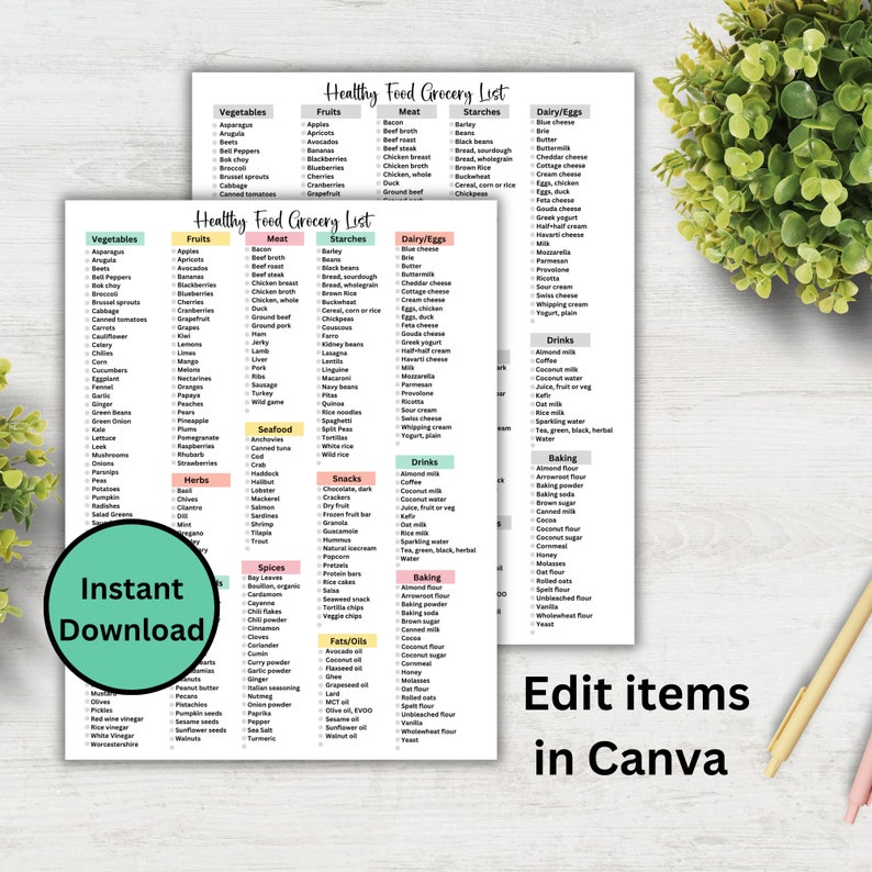 Healthy Eating Grocery List Editable, Healthy Food Guide for Kids ...
