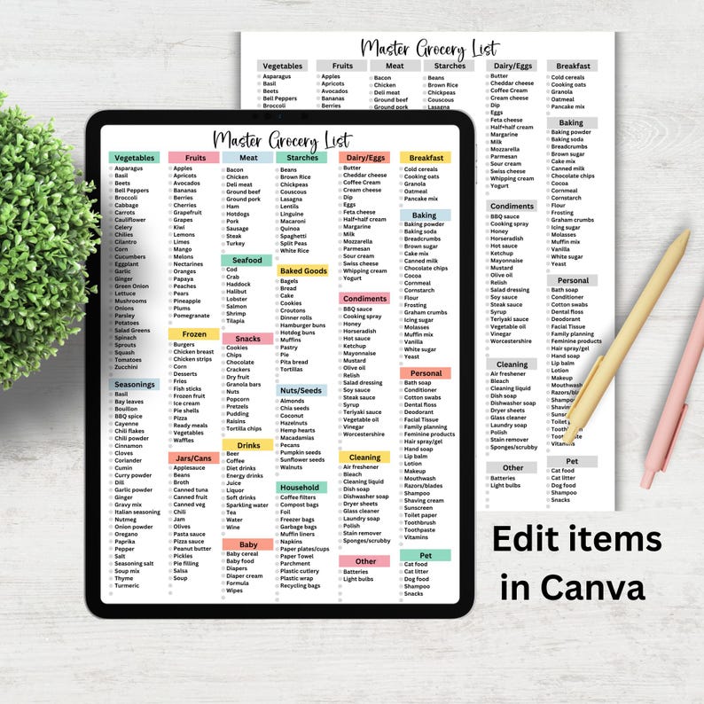 Editable Master Grocery List Printable, Colorful Grocery Shopping List, Pantry Checklist, Pre-filled Grocery Tracker Template, Homeware image 2