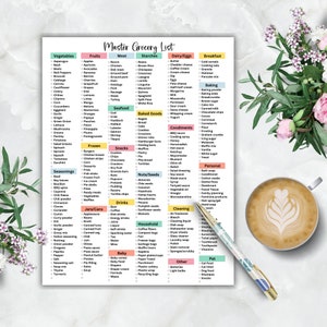 May include: A printable grocery list with categories for vegetables, fruits, meat, starches, dairy/eggs, breakfast, baking, baked goods, condiments, snacks, nuts/seeds, drinks, seasonings, jars/cans, baby, household, cleaning, personal, pet, and other. The list is organized in columns with a pink background and white text.