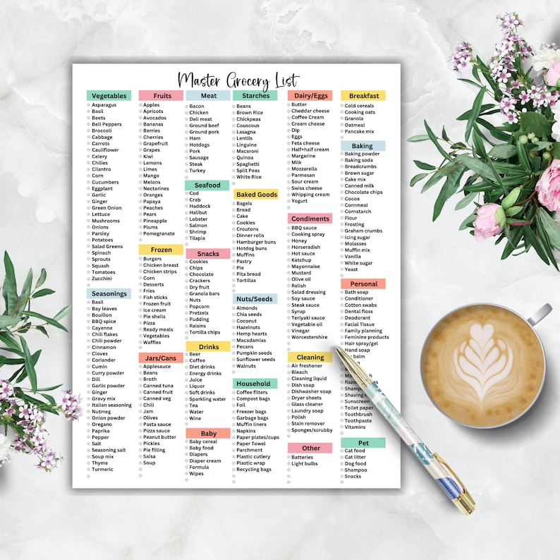 May include: A printable grocery list with categories for vegetables, fruits, meat, starches, dairy/eggs, breakfast, baking, baked goods, condiments, snacks, nuts/seeds, drinks, seasonings, jars/cans, baby, household, cleaning, personal, pet, and other. The list is organized in columns with a pink background and white text.
