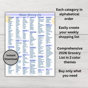 Master Grocery List Printable, Grocery Checklist, Food Shopping List, Food Inventory List, Grocery List Tracker, Grocery List Lemon Theme image 7