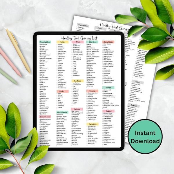 Healthy Eating Printable Grocery List, Healthy Food Guide For Kids, Health Eating Planner For Busy Lifestyle, Healthy Eating Meal Prep Guide
