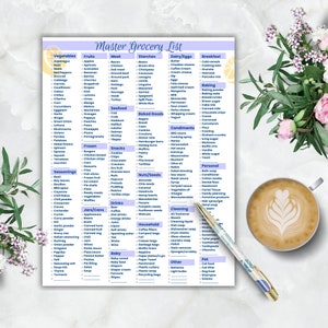 May include: A printed Master Grocery List on a white background, with categories like Vegetables, Fruits, Meat, and Dairy/Eggs. A pen and a cup of latte art coffee are on the right.