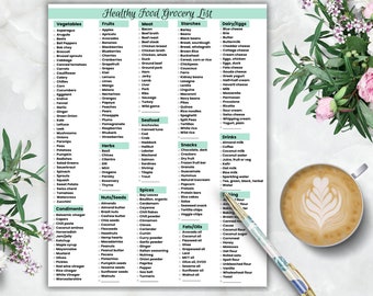 Healthy Eating Printable Grocery List, Healthy Food Guide For Kids, Health Eating Planner For Busy Lifestyle, Healthy Eating Meal Prep Guide
