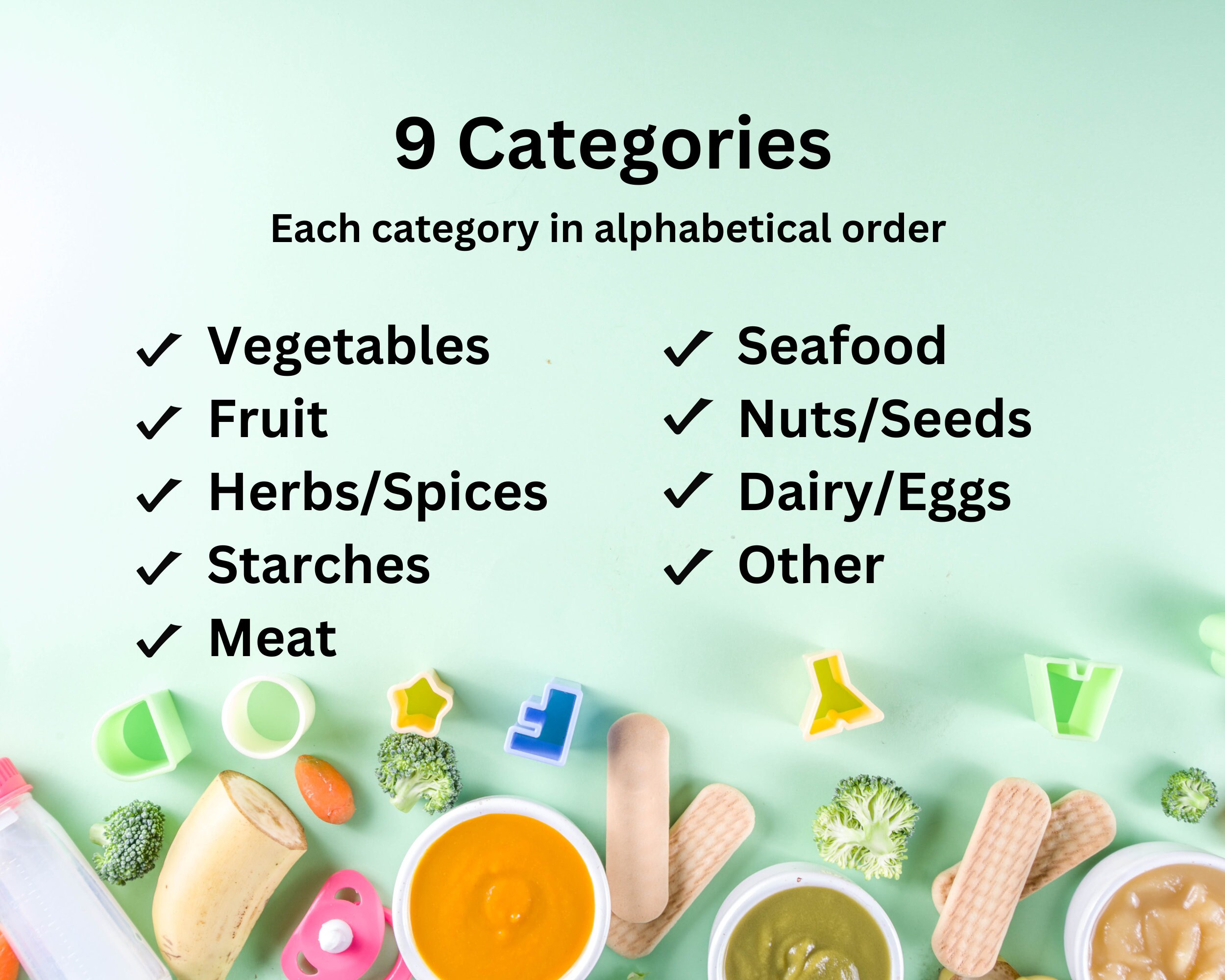 Editable Baby First Foods List Printable Baby Food Chart - Etsy UK