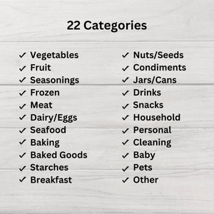 May include: White wooden background with the text "22 Categories" at the top. Below, a list of 22 food and household categories, each with a checkmark, including Vegetables, Fruit, Snacks, and Cleaning.