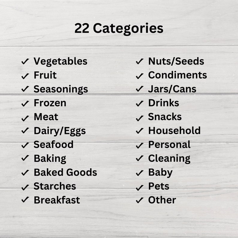 May include: White wooden background with the text "22 Categories" at the top. Below, a list of 22 food and household categories, each with a checkmark, including Vegetables, Fruit, Snacks, and Cleaning.