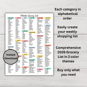 Editable Master Grocery List Printable, Colorful Grocery Shopping List, Pantry Checklist, Pre-filled Grocery Tracker Template, Homeware image 5