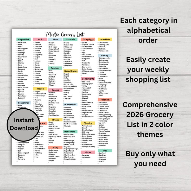 Editable Master Grocery List Printable, Colorful Grocery Shopping List, Pantry Checklist, Pre-filled Grocery Tracker Template, Homeware image 5