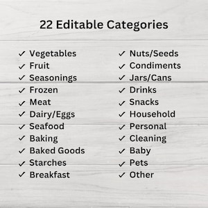 Editable Master Grocery List Printable, Colorful Grocery Shopping List, Pantry Checklist, Pre-filled Grocery Tracker Template, Homeware image 7