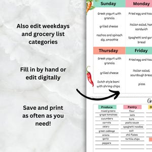 Op de afbeelding: Een printbare wekelijkse maaltijdplanner met een boodschappenlijst. De planner bevat een lijst met maaltijden voor elke dag van de week, inclusief zondag, maandag, donderdag en vrijdag. De boodschappenlijst is onderverdeeld in categorie&euml;n: Producten, Voorraadkast en Granen.