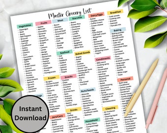 Grocery List Printable Colorful Grocery Shopping List, Master Grocery List, Grocery Checklist, Printable Grocery List Canva Template