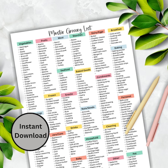 Editable Master Grocery List Printable, Colorful Grocery Shopping List, Pantry Checklist, Pre-filled Grocery Tracker Template, Homeware