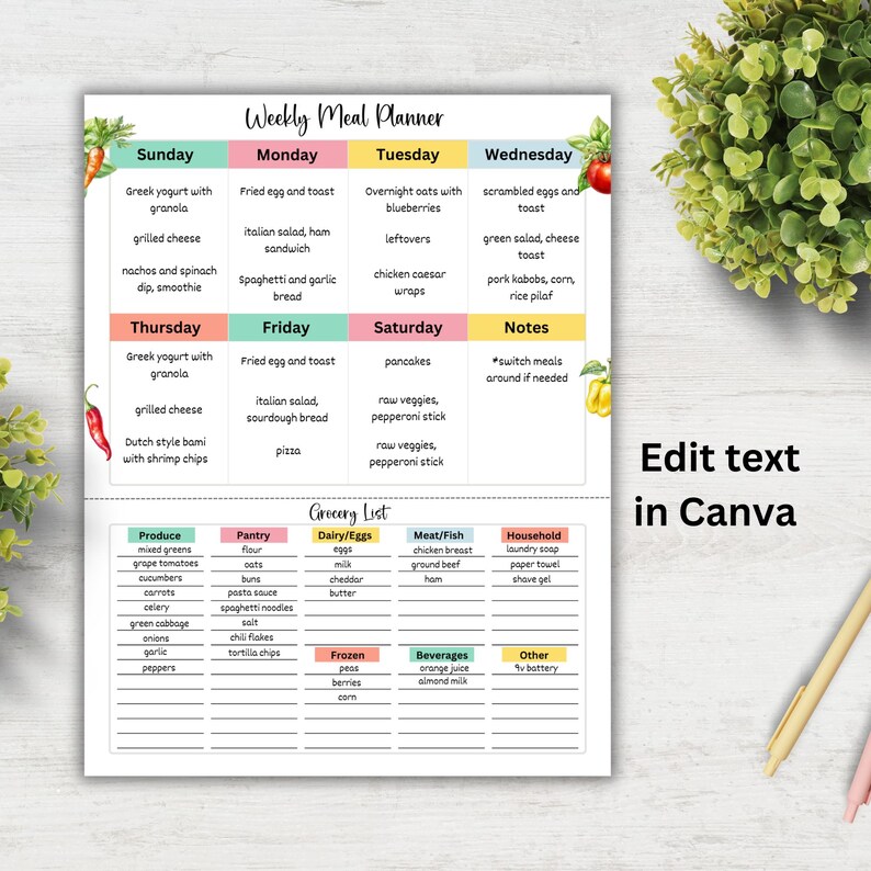 Op de afbeelding: Een printbare wekelijkse maaltijdplanner met een boodschappenlijst. De planner is verdeeld in zeven dagen van de week, met ruimte om maaltijden voor elke dag in te vullen. De boodschappenlijst is verdeeld in categorie&euml;n: producten, voorraadkast, zuivel/eieren, vlees/vis, huishouden, diepvries, dranken en andere.