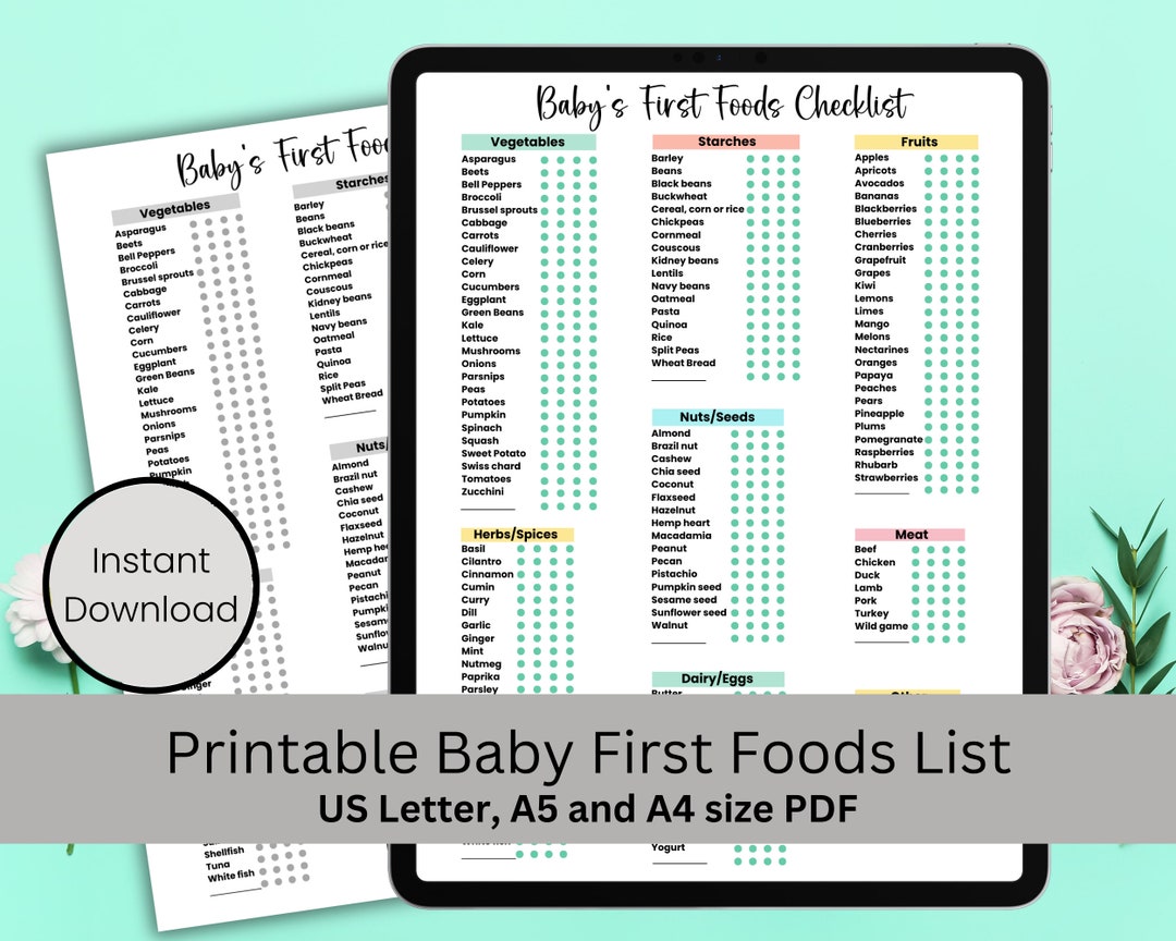 Baby First Foods List Printable Baby Food Chart Baby Feeding - Etsy