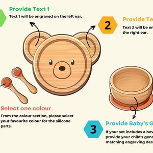 How to order the bamboo baby dinner set