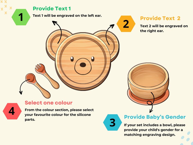 How to order the bamboo baby dinner set