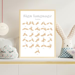 Australian AUSLAN Sign Language Alphabet Poster | Digital Download | Printable AUSLAN Poster | Wall Art, Classroom Decor, Kindergarten Decor