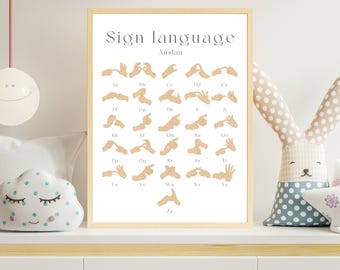 AUSLAN Alphabet Poster | Sign Language Classroom Decor (Digital Download)