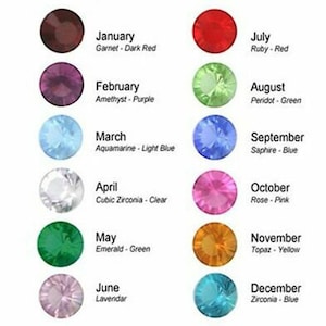 Add Birthstone Etsy Add Birthstone Etsy