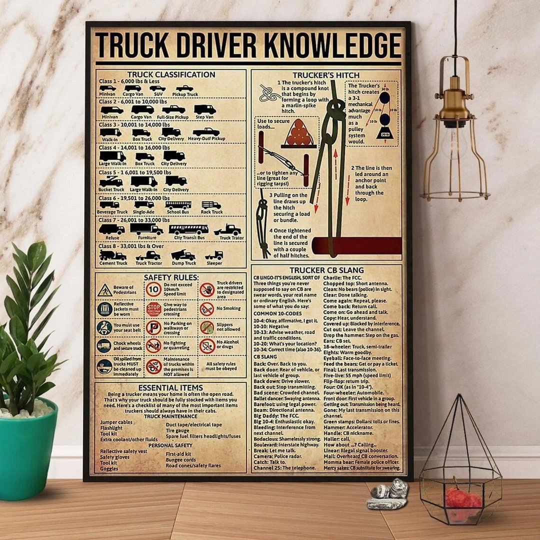Truck Driver Knowledge Vintage Poster Trucker Poster Gift Etsy