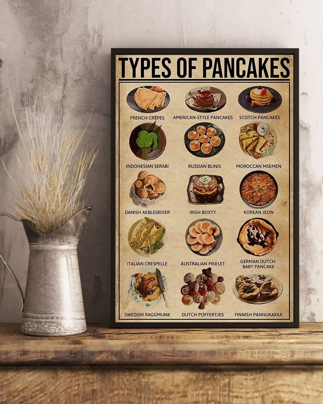 Pancake Types Types of Pancakes Unframed Poster Kitchen Decoration Pancake - Etsy