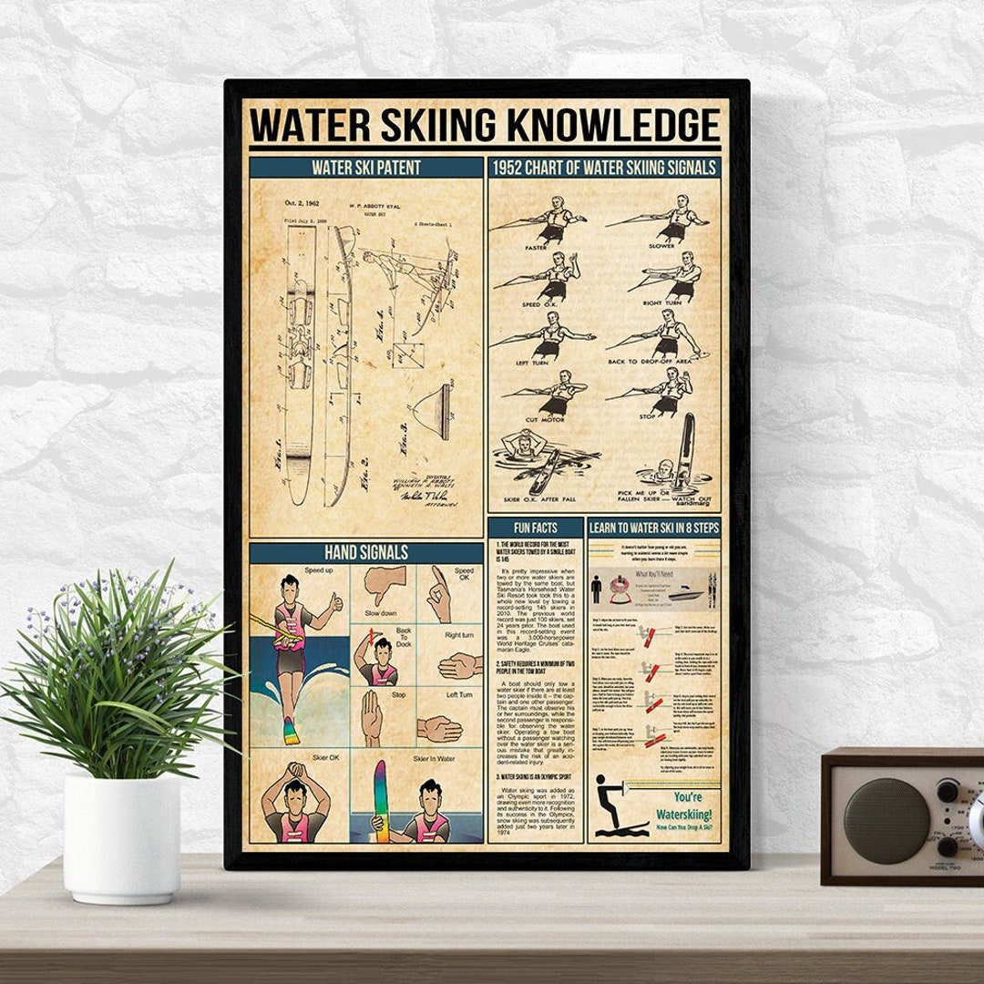 Waterskiing Knowledge Poster Surface Water Sport Knowledge Etsy
