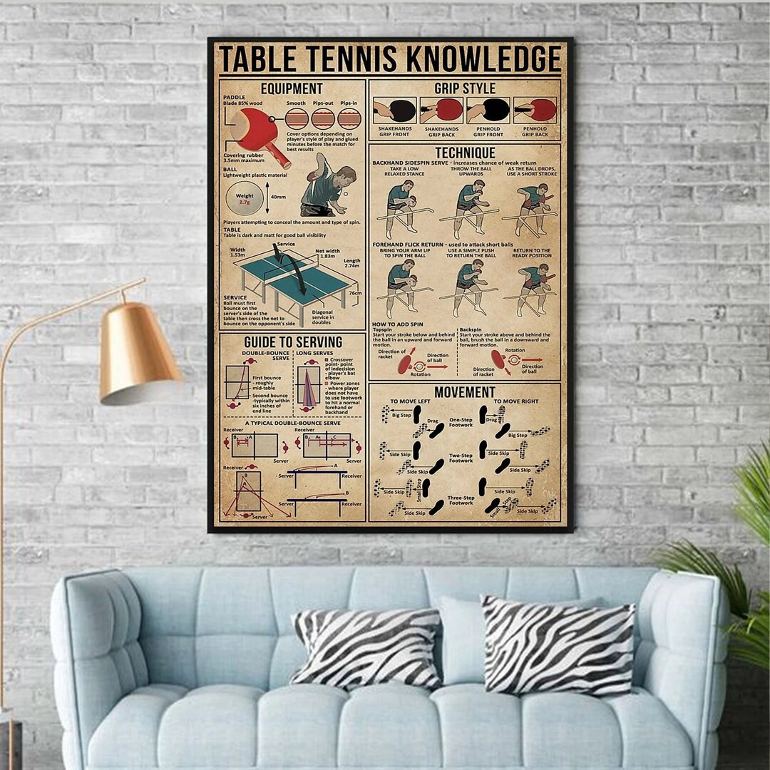 Table Tennis Knowledge Unframed Poster Ping Pong Poster Gift Etsy