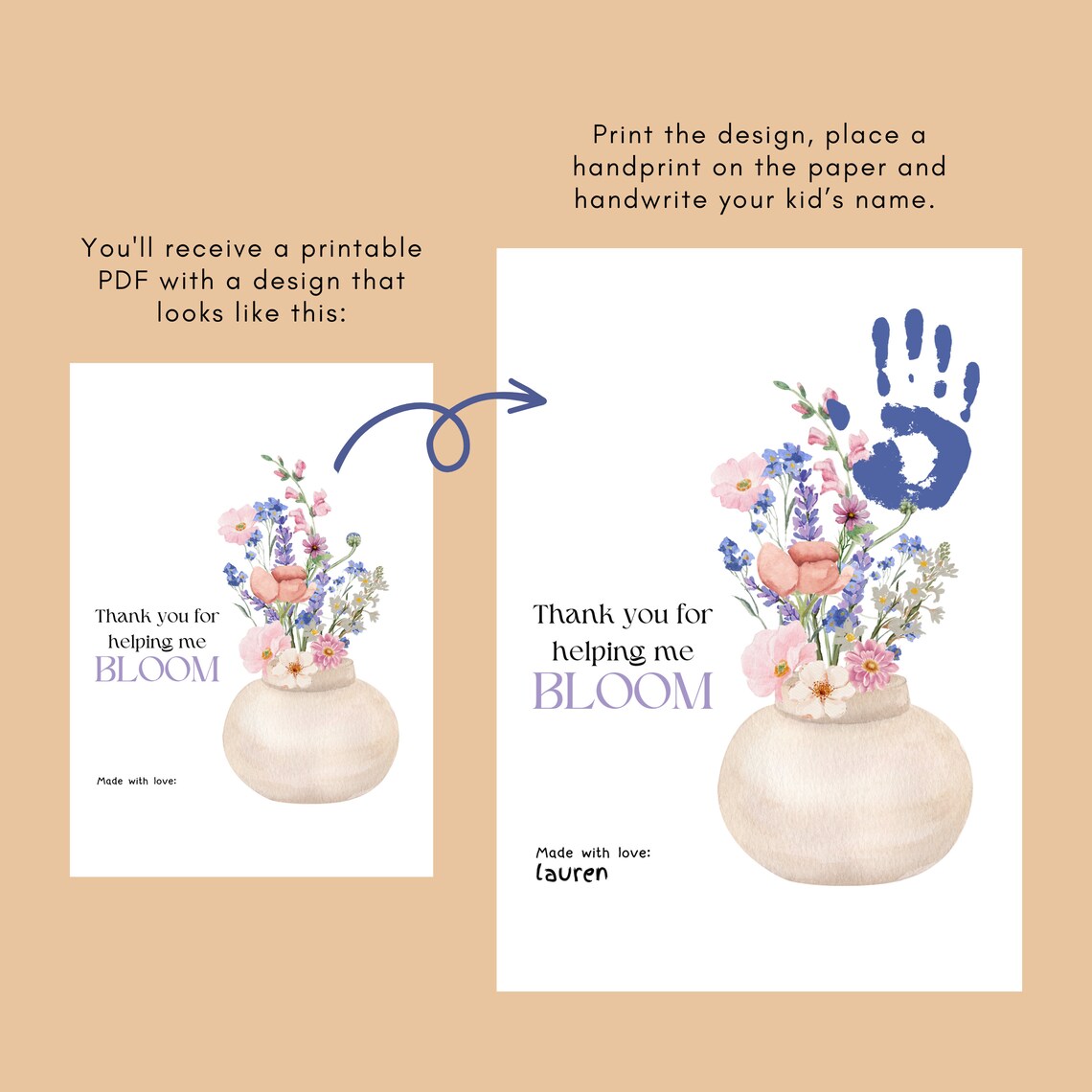 Teacher Appreciation Handprint Art: Floral Thank You Gift (digital ...