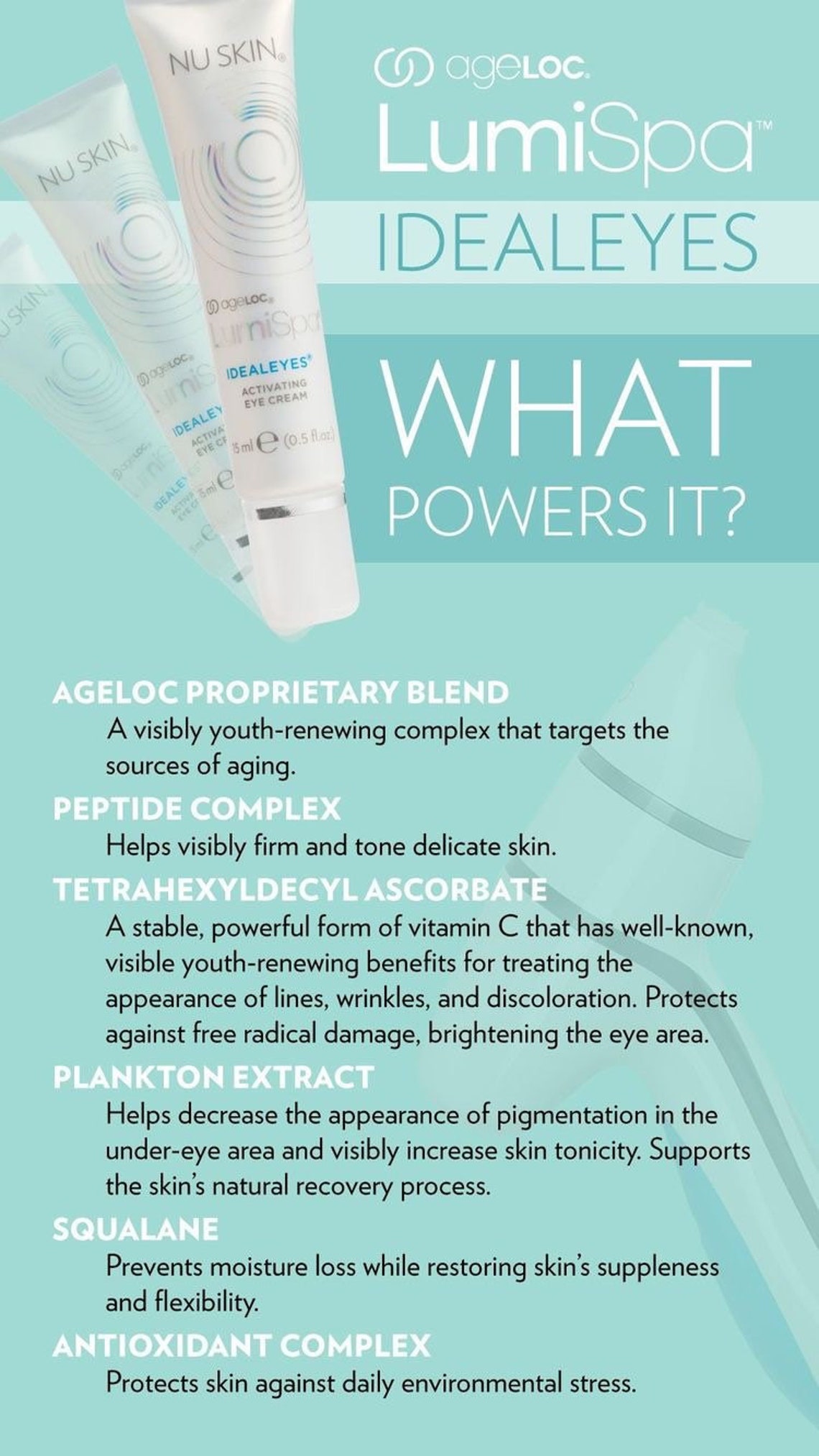 Lumispa Eye Attatchment Ideal Eyes Cream Nuskin Lumi Eye Etsy UK