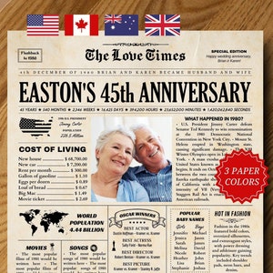 Regalo per il 45° anniversario di matrimonio, 45° anniversario, biglietto d'auguri per il 45° anniversario, giornale di nozze del 1980, regalo per i genitori