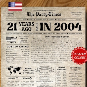 21st Birthday Newspaper Sign, Back in 2004 Poster, 21st Birthday Gifts, What Happened in 2004, 21st Birthday Decorations INSTANT DOWNLOAD