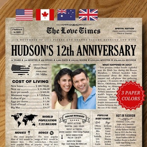 Regalo per il 12° anniversario di matrimonio, poster di giornale "Sposati nel 2013", biglietto d'auguri stampabile per il 12° anniversario di matrimonio per lui o per lei, cartello "12 anni insieme"