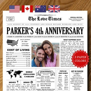 Regalo del 4.º aniversario de bodas, 4.º aniversario de bodas, casamiento en 2021, periódico de bodas, regalo para el esposo, regalo para la esposa, tarjeta del 4.º aniversario