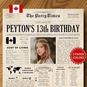 13.Geburtstag Poster Kanadier, 13.Geburtstagsgeschenk, 2012 Geburtstag Zeitungsschild, vor 13 Jahren Zurück im Jahr 2012, Teenager 13 Geburtstag Dekorationen
