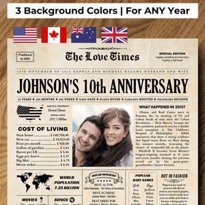 Journal de mariage pour 10 ans d'existence, cadeaux d'anniversaire en étain pour mari ou femme, cartes imprimables pour 10e anniversaire, mariages en 2015 affiche