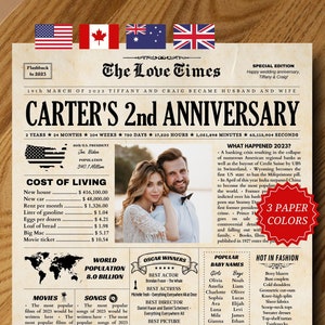 Periódico de aniversario de algodón, regalo para el segundo aniversario de bodas, póster de casados en 2023, decoración de aniversario imprimible