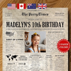 Regalo per il 10° compleanno, poster del giornale di compleanno 2015, regalo di compleanno per bambine o bambini di 10 anni, giornale 2015, 10 anni fa nel 2015