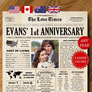 1st Anniversary Gift for Husband, 1 Year Anniversary, Wedding Newspaper Sign, 1st Wedding Anniversary Gift for Wife, Paper Anniversary Card