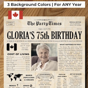 75th Birthday Gift For Men or Women, 1950 Newspaper Poster Canadian Edition, Printable 75th Birthday Decorations, Back in 1950 Highlights