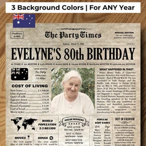 1945 Newspaper, 80th Birthday Gift for Women or Men, Australian 80th Birthday Decorations, Gift for 80 Years Old, The Party Times 1945