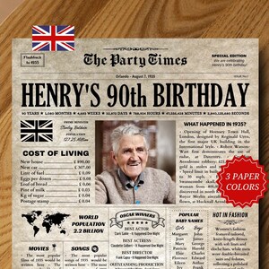 90th Birthday Gift for Grandma or Grandpa, 1934 Birthday UK Newspaper Poster, 90 Years Ago Back in 1935, Printable Birthday Cards British