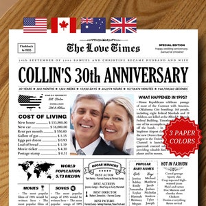 30 Jahre Jubiläumsgeschenk für Ehemann, 30-jähriges Jubiläum, Verheiratet in 1995 Hochzeitszeitung, Perle Jahrestagsgeschenk für Frau, Geschenk für die Eltern