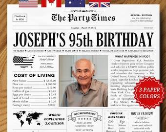 95th Birthday Gift for Grandma or Grandpa, Back in 1930 Poster, 95th Birthday Newspaper Sign, Printable Birthday Party Decorations
