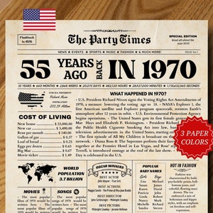 Plakat z gazety na 55 urodziny, prezent na 55 urodziny dla mężczyzn lub kobiet, 55 lat temu w 1970 r. Znak, cyfrowe pobieranie gazety z 1970 r.