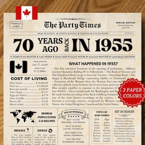 Giornale del 70° compleanno del 1955, Poster del Canada del 1955, 70 anni fa nel 1955, Biglietto d'auguri stampabile per il 70° compleanno, Decorazioni per la festa del 70° compleanno