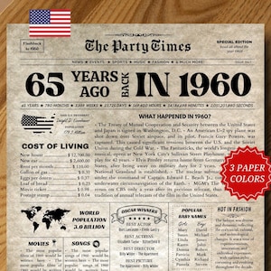 1960 Poster, 65th Birthday Newspaper Sign, 65th Birthday Gift Ideas, What Happened in 1960 in USA, Back in 1960 Newspaper, Instant Download
